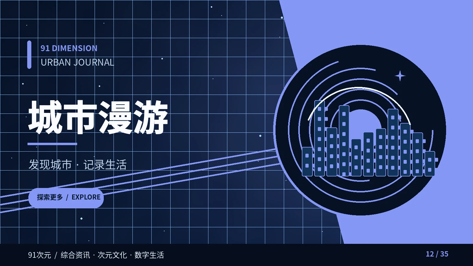 城市漫游专题视觉