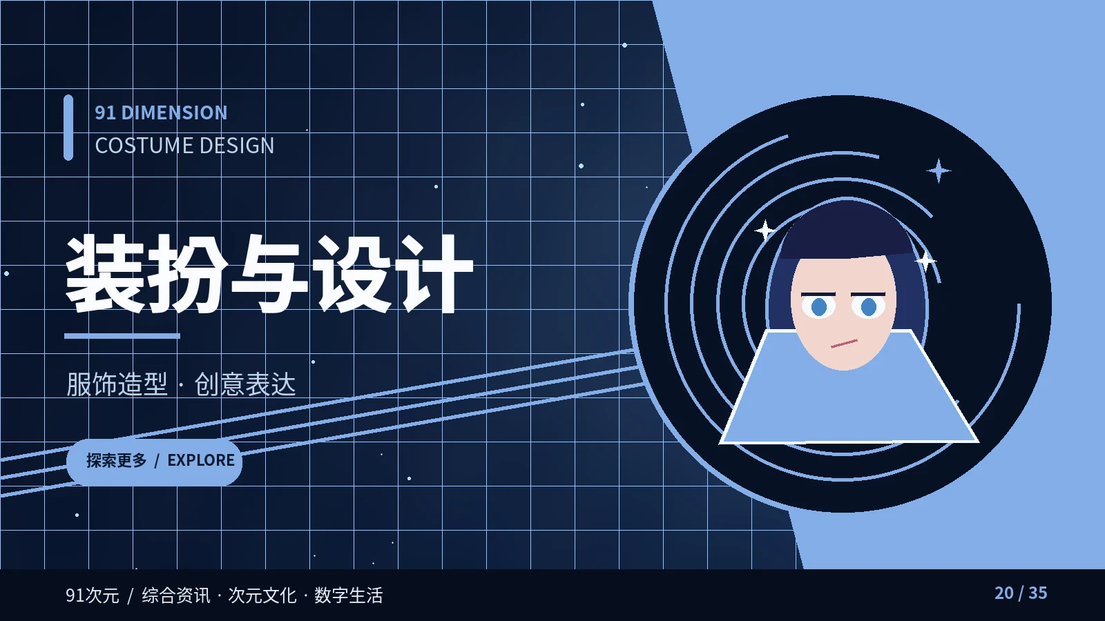 装扮与设计专题视觉