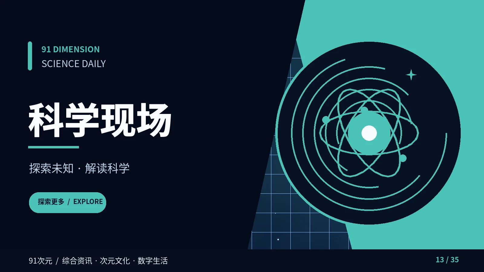 科学现场专题视觉