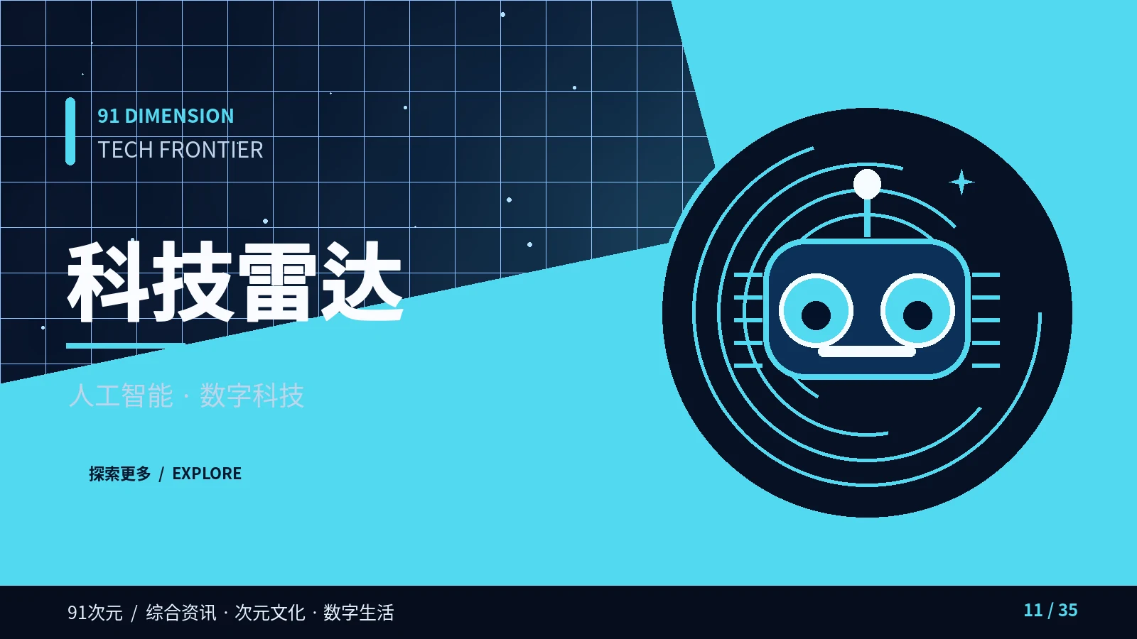 科技雷达专题视觉