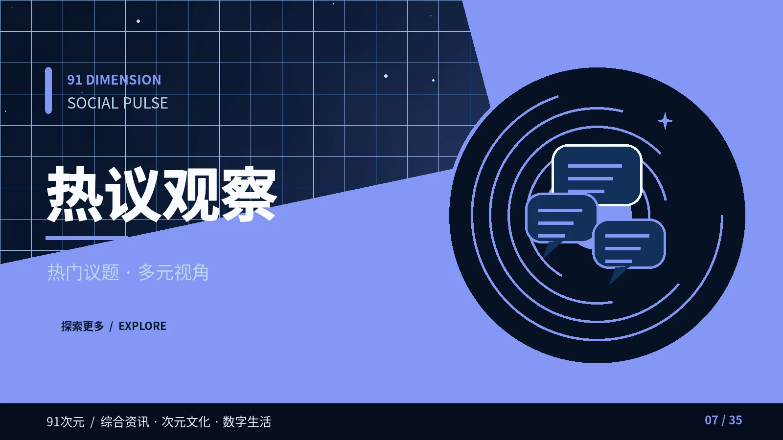 热议观察专题视觉
